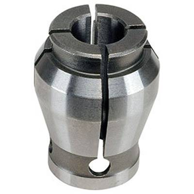 Support à  pince