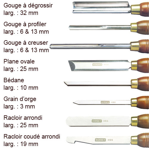 Lot de 10 outils de tournage BORDET, Coffrets - Trousses - Lots