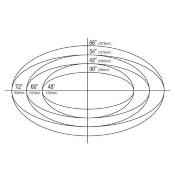 Guide elliptique pour défonceuse